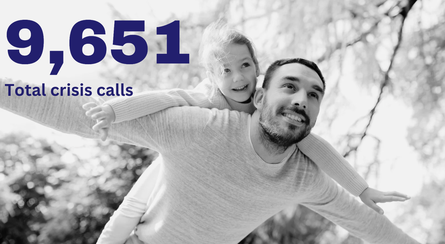 9,651 crisis line calls. Man flying with child on his back.